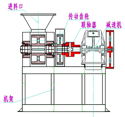 木炭粉壓球機(jī)工作原理